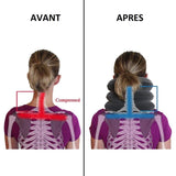 Appareil de traction cervicale