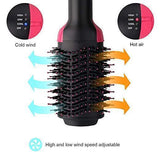 Brosse Sèche Cheveux