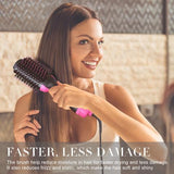Brosse Sèche Cheveux